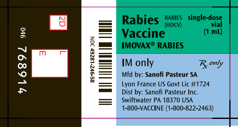 Rx Item-Imovax rabies vacc, human diploid/PF IM Ds 1 ML Single Dose Vial -Keep Refrigerated - by Sanofi Pasteur Pharma USA 