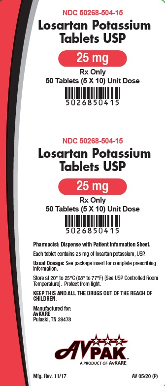 Rx Item-Losartan Potassium 25 Mg Tab 50 By Avkare USA UD GEN COZAAR