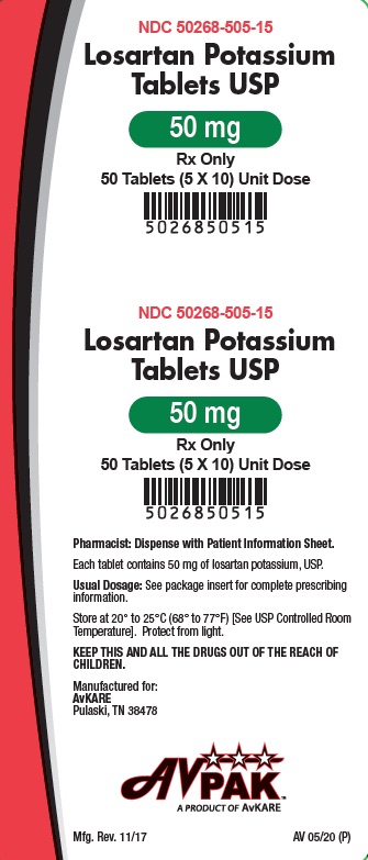 Rx Item-Losartan Potassium 50 Mg Tab 50 By Avkare USA Gen Cozaar UD