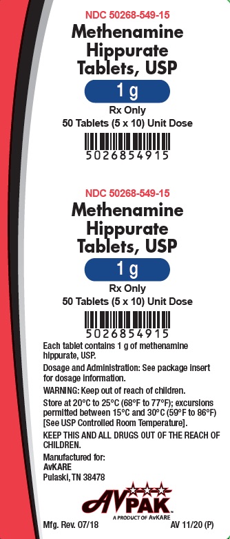 '.Methenamine 1 G  TAB 50 By Avkare USA  .'