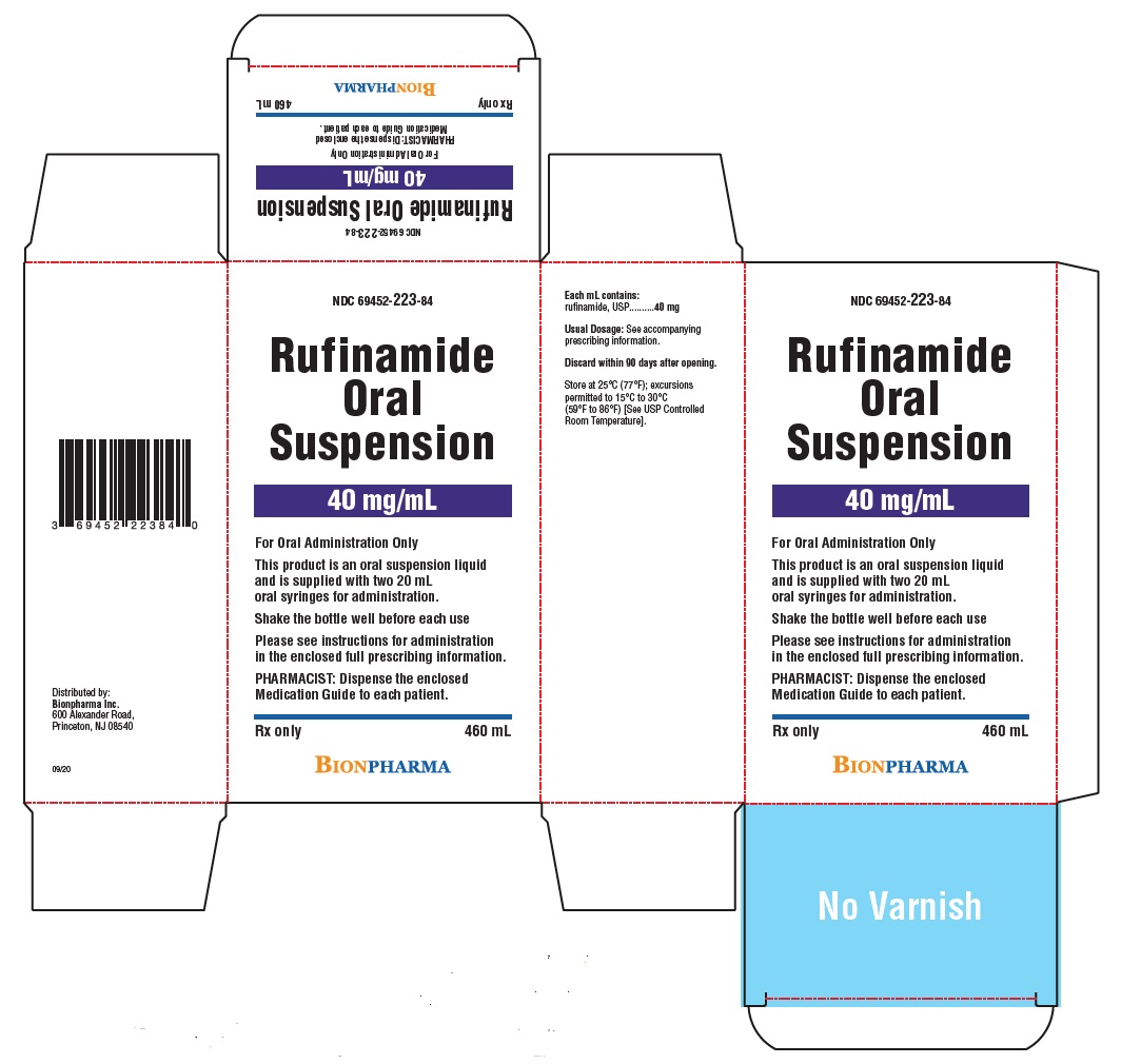 Rx Item-Rufinamide 40 Mg/Ml Sus 460 By Bionpharma USA Gen Banzel