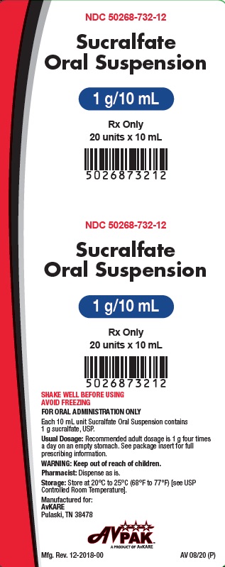 Rx Item-Sucralfate 1 G/10 Ml Sus 20X10 By Avkare USA Unit Dose gen Carafate