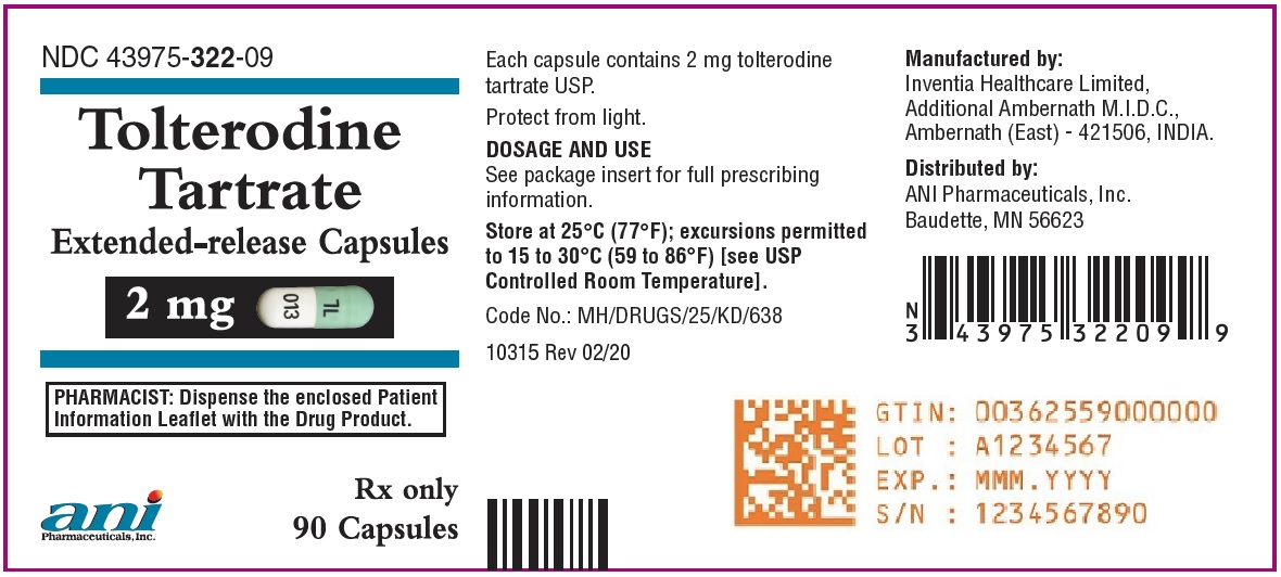 Rx Item-Tolterodin ER 2 Mg Cap 30 By Ani Pharma USA Gen Detrol LA