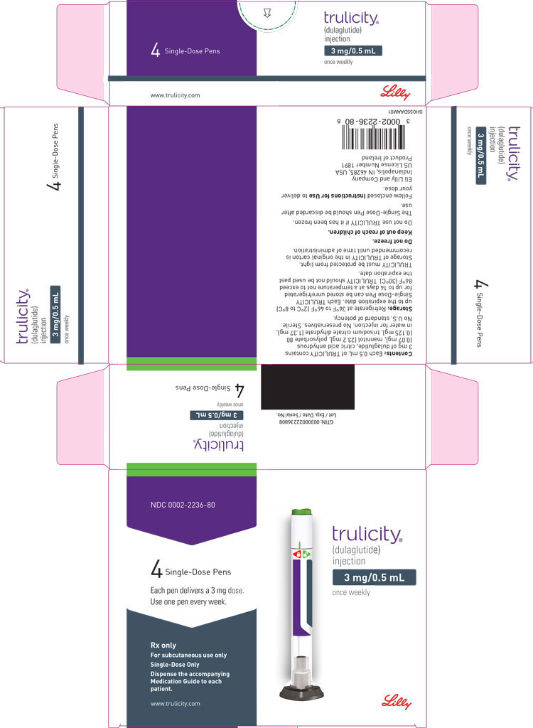 Rx Item-Trulicity 3 Mg/0.5 Inj dulaglutide Sq 4X0.5 By Lilly Eli & Co Refrigerated 