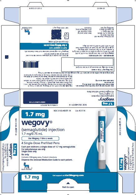 Rx Item-Wegovy 1.7Mg/0.75 Inj 4X0.75 By Novo Nordisk USA 