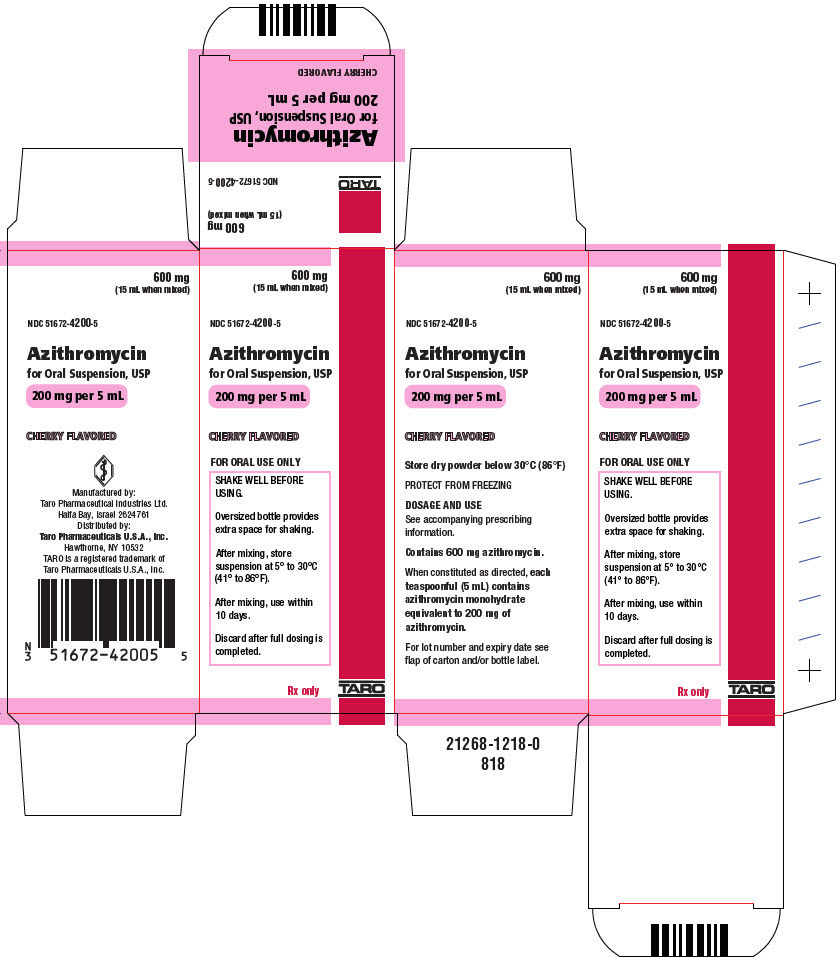 Rx Item:Azithromycin 200MG-5ML 30ML SUS by Taro Pharma USA Gen Zithromax