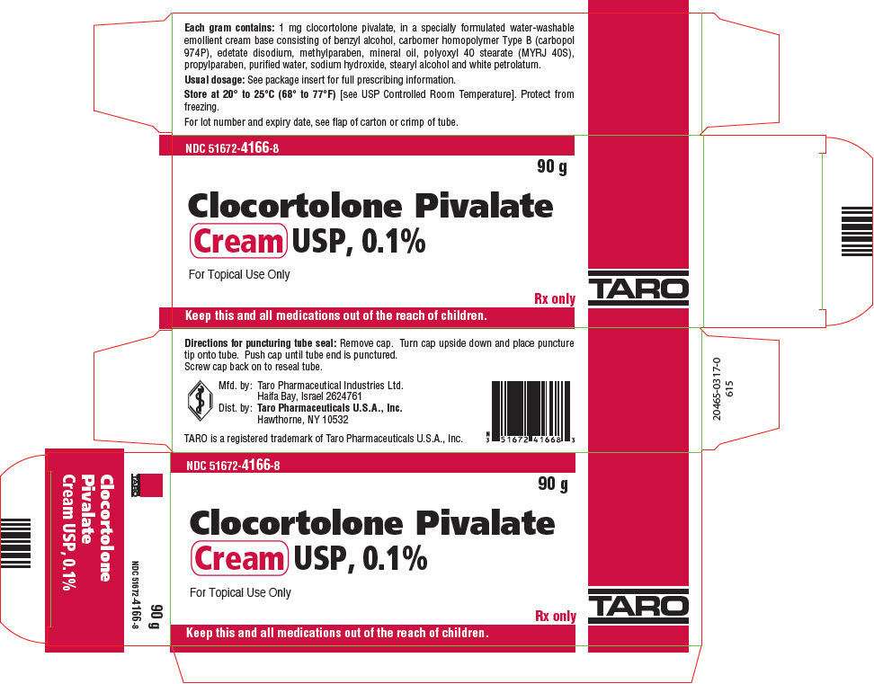 Rx Item:Clocortolone 0.1% 90GM CRM by Taro Pharma USA Gen Cloderm