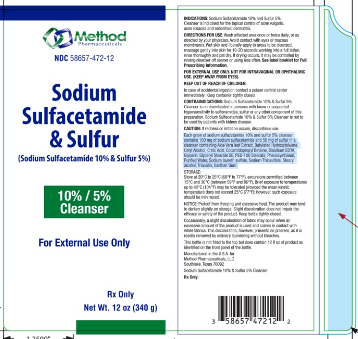 Rx Item:Sodium Sulfacetamide-Sulfur 44839% 340GM WSH by Method Gen Avar