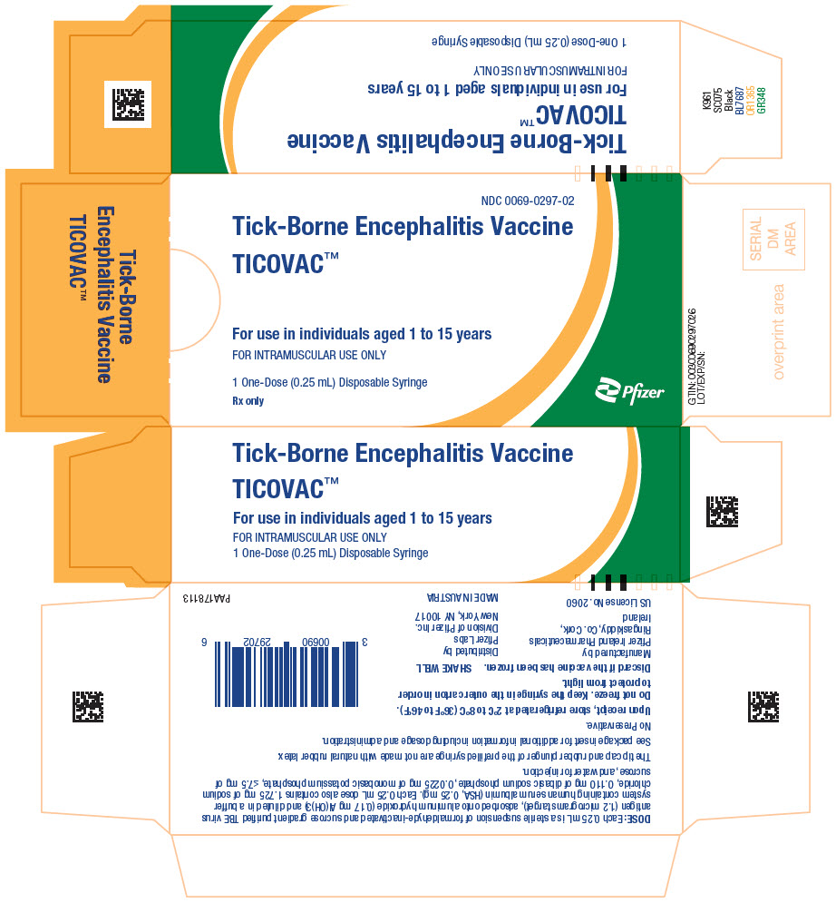 Rx Item:Ticovac tick-borne encephalitis vaccine Ds 0.25ML PFS by Pfizer 