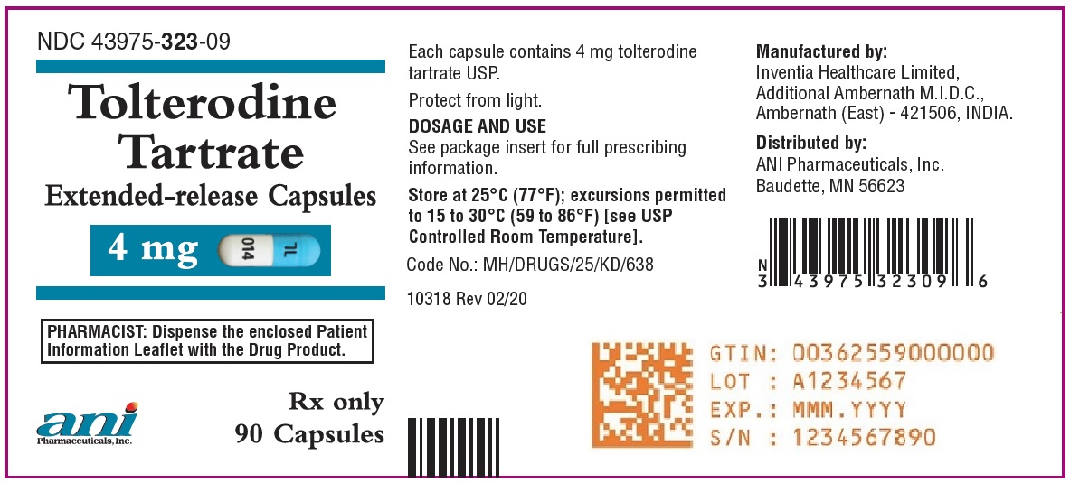 Rx Item:Tolterodine Tartrate 4MG ER 30 CAP by Ani Pharma USA Gen Detrol LA