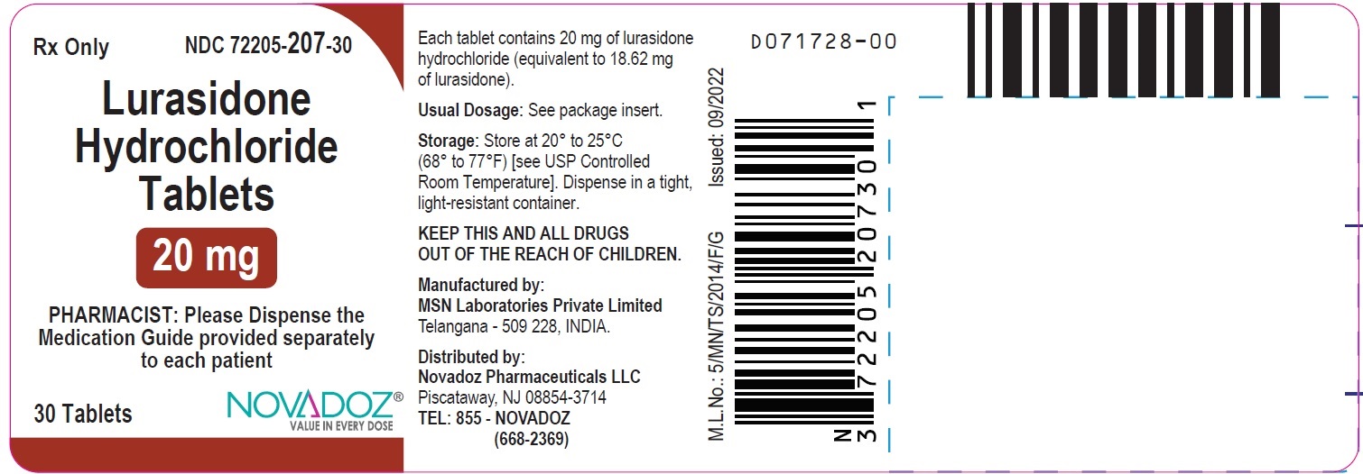 Rx Item-Lurasidone Generic Latuda 20Mg Tab 30 By Novadoz Pharma
