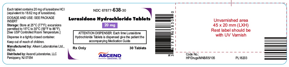 Rx Item-Lurasidone Generic Latuda 20Mg Tab 30 By Ascend Pharma