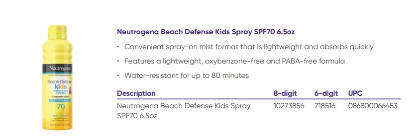 Case of 12-Neutrogena Beach Defense Kids Spray SPF70 6.5oz By J&J Consumer