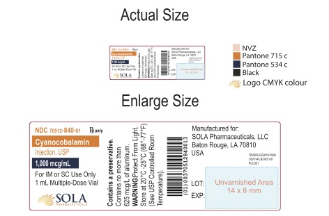 Rx Item-Cyanocobalamine 1000MCG 25X1 ML Vial by Sola Pharma USA