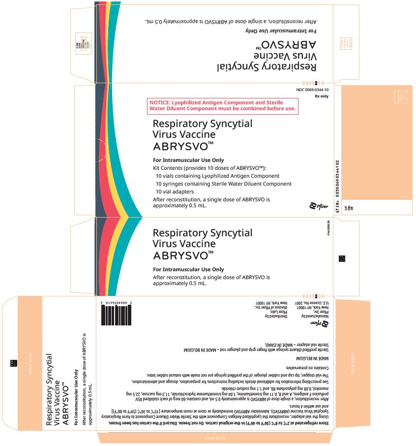 Rx Item-Abrysvo 120 Mcg Rsv Vacc Pref A And Pref B/Pf Im Kit 5 By Pfizer 