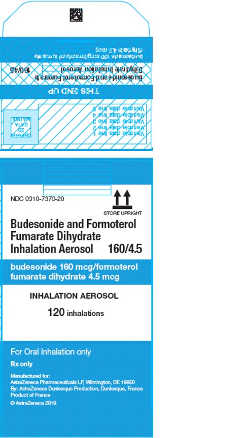 Rx Item-Budesonide-Formoterol Fumarate Gen Symbicort 160-4.5 MCG/A By Prasco Lab