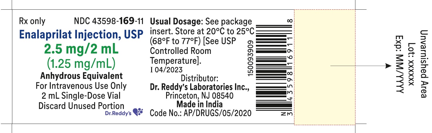 Rx Item-Enalaprilat 1.25MG/ML 10X2 ML Vial by Dr.Reddy Pharma USA  