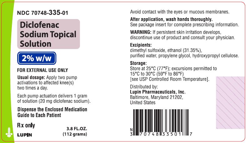 Rx Item-Diclofenac Topical Soln 2% by Lupin Pharma USA gen Pennsaid