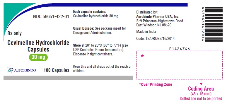 Rx Item-Cevimeline 30MG 100 Cap by Aurobindi Pharma USA Gen Evoxac