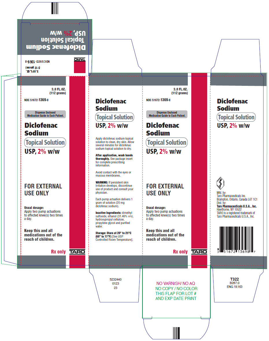 Rx Item-Diclofenac Topical Soln 2% by Taro Pharma USA gen Pennsaid