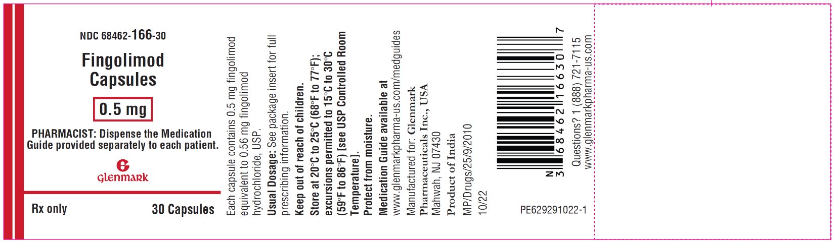 Rx Item-Fingolimod HCl Oral Caps 0.5 MG Gen Gilenya by Glenmark Pharma