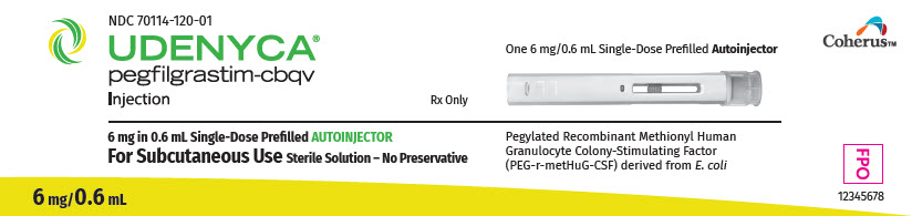 Rx Item-Udenyca Pegfilgrastim-cbqv 6 MG Autoinj 0.6 ML by Coherus BIioscience