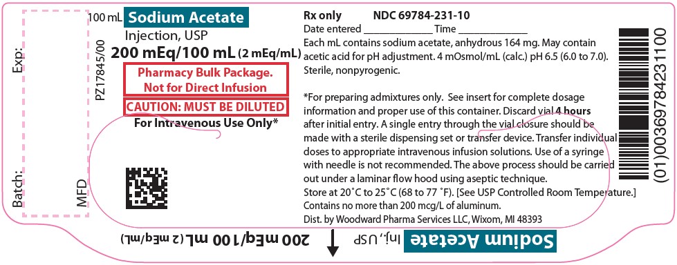 Sodium Acetate  2 Meq/ml Vial 200meq 10X100ml by Sagent Pharma USA
