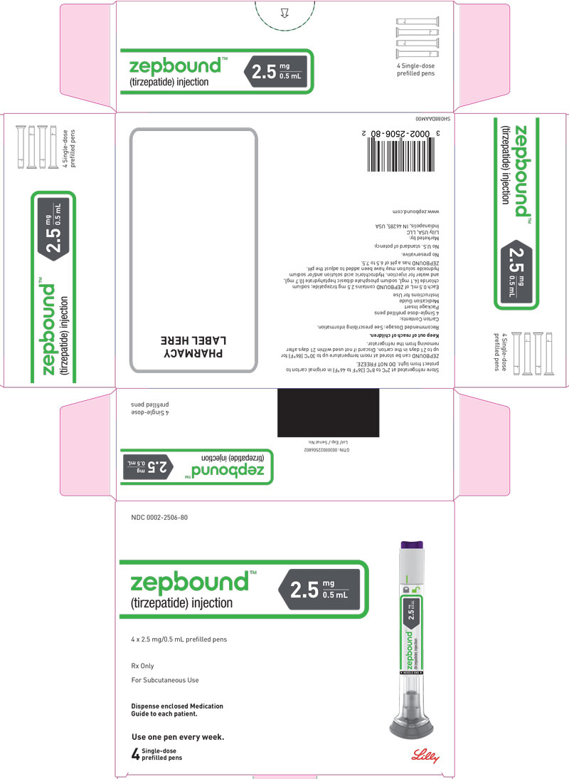 Rx Item:Zepbound 2.5MG 4X0.5ML PFP by Lilly Eli & Co USA