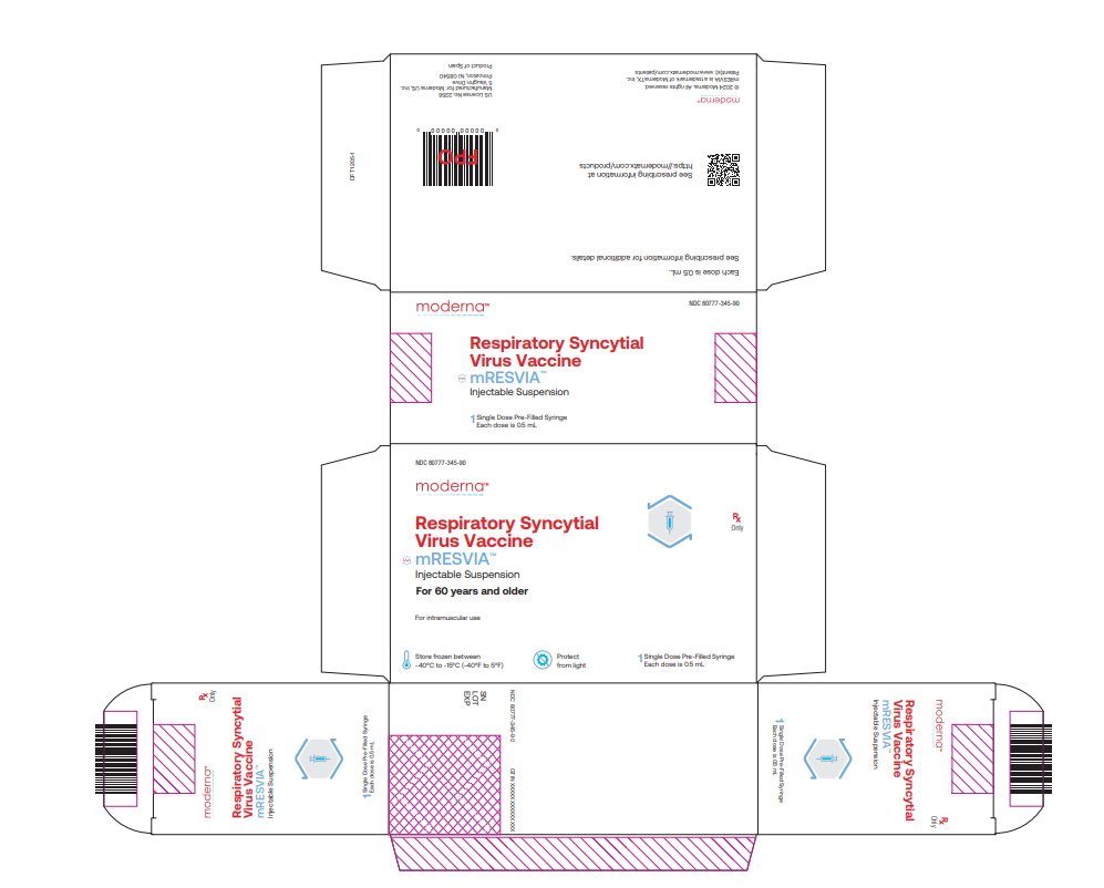 Rx Item-Mresvia Rsv Vaccine 60Yr+ Pfs 10X0.5 Ml By Moderna 