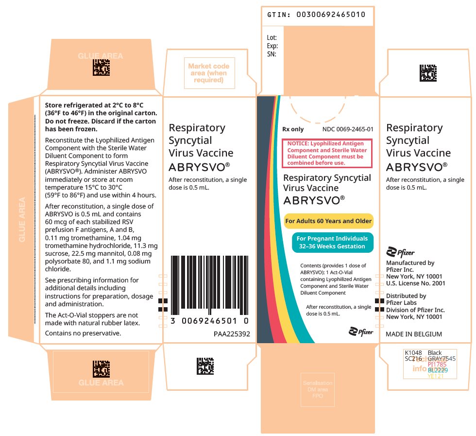 Rx Item-Abrysvo Avo 10X120 Mcg Kit By Pfizer 