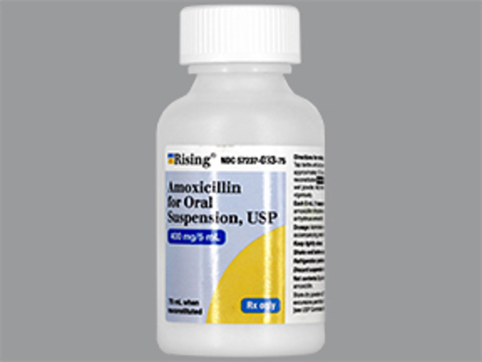 Rx Item-Amoxicillin Trihydrate 400Mg/5Ml 75 Ml Sus By Rising Exp 1/31/26