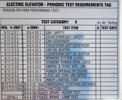 DT-TRACTIONC5 Foil Label, 5'' x 4.25''