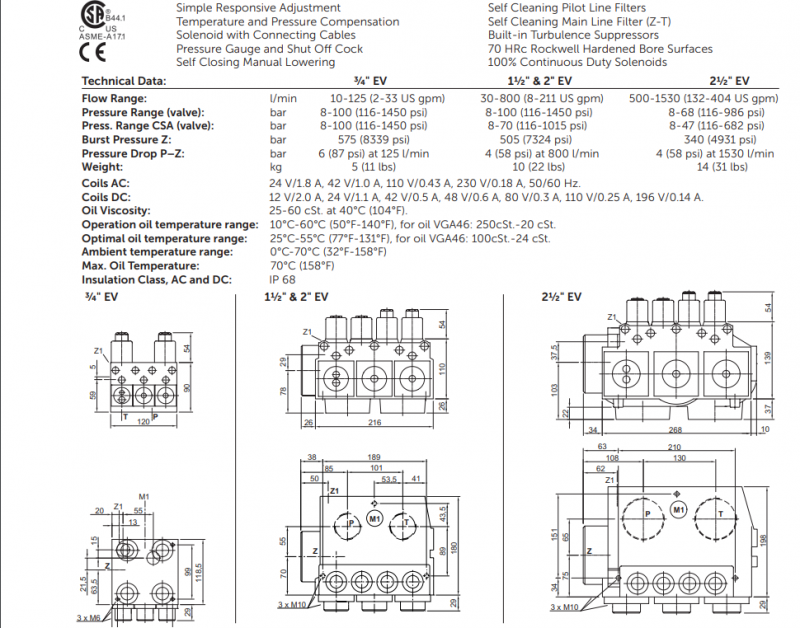 Image 1 of Blain EV100 Control Valve 3/4