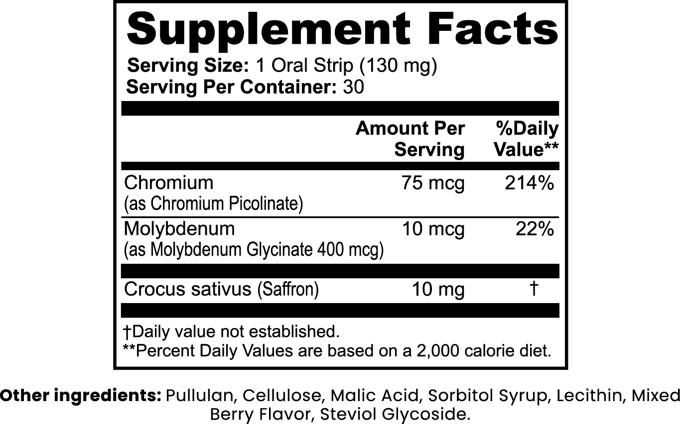 Image 1 of ABWSS     Appetite Balance & Weight Support Strips