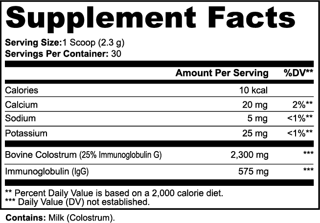 Image 1 of CP        Colostrum Powder