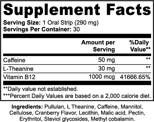 Image 1 of ES       Energy Strips