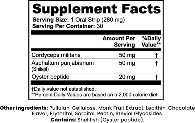 Image 1 of LSS    Libido Support Strips