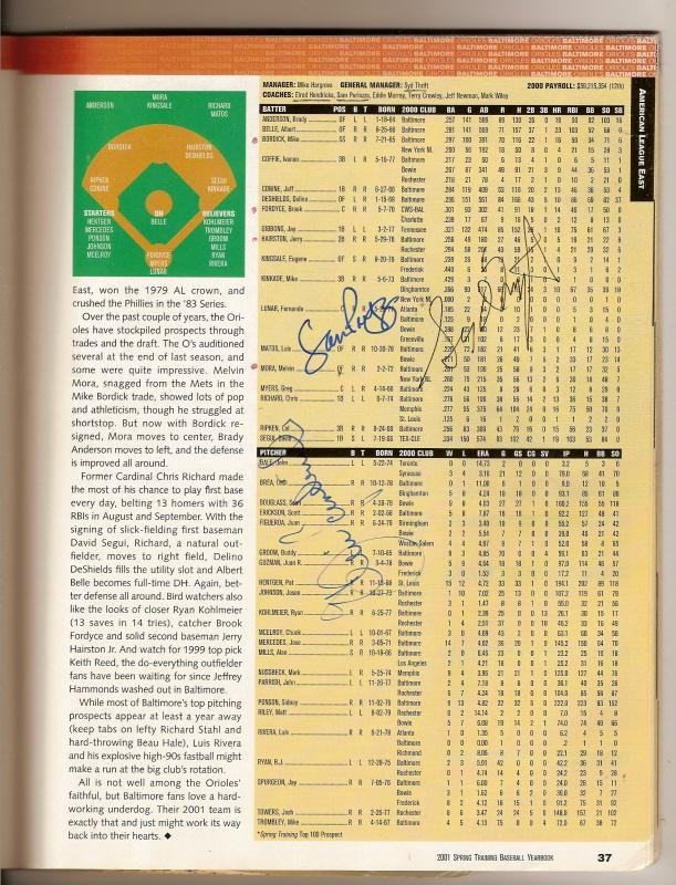 Image 2 of 2001 Springtrainning Baseball Yearbook Autographed Signed Magazine