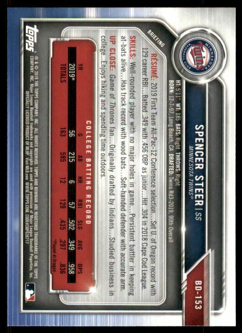 Image 1 of 2019 Bowman Draft #BD153 Spencer Steer Card