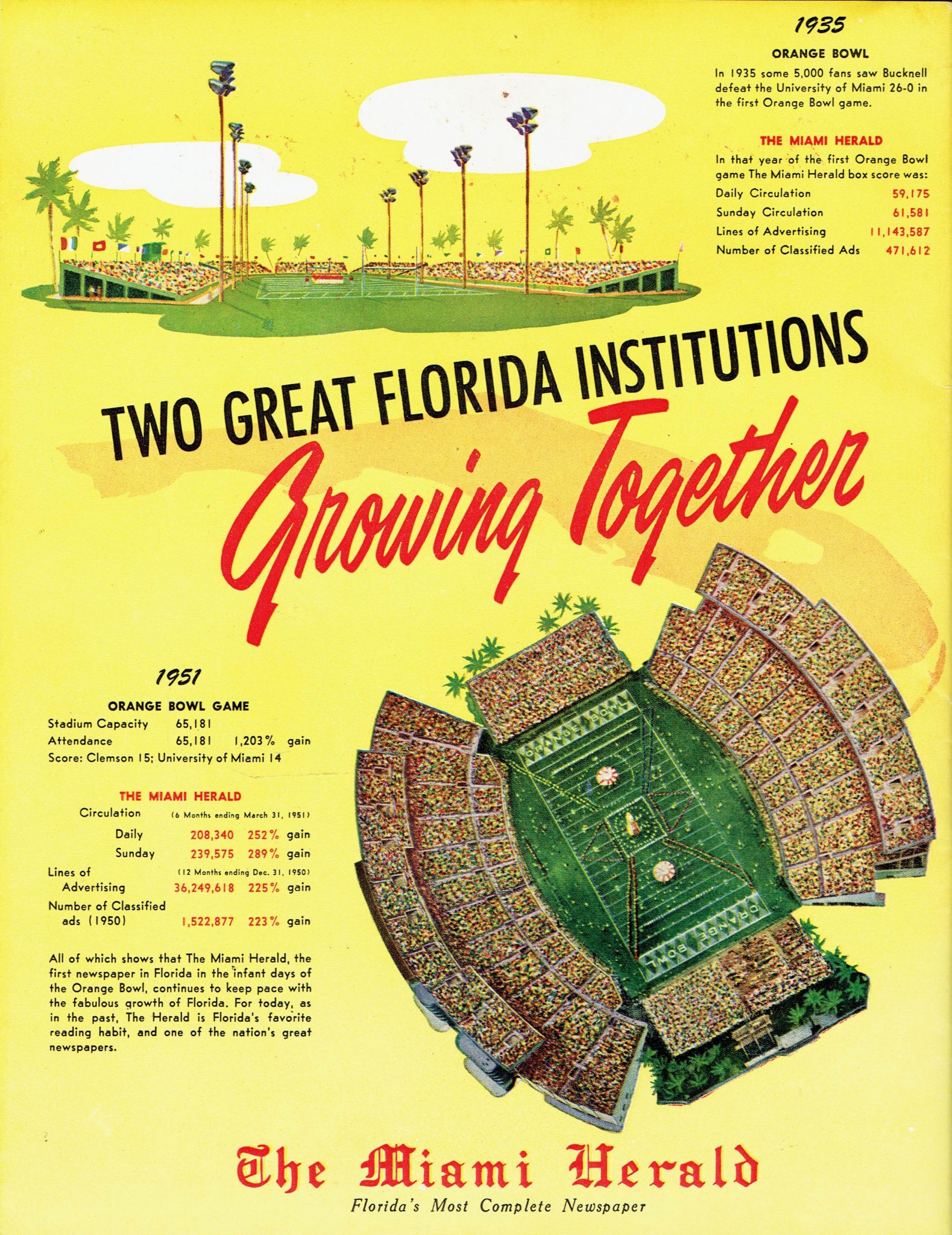 Back cover of the 1952 Orange Bowl program showing a yellow Miami Herald advertisement comparing the 1935 and 1951 stadium configurations