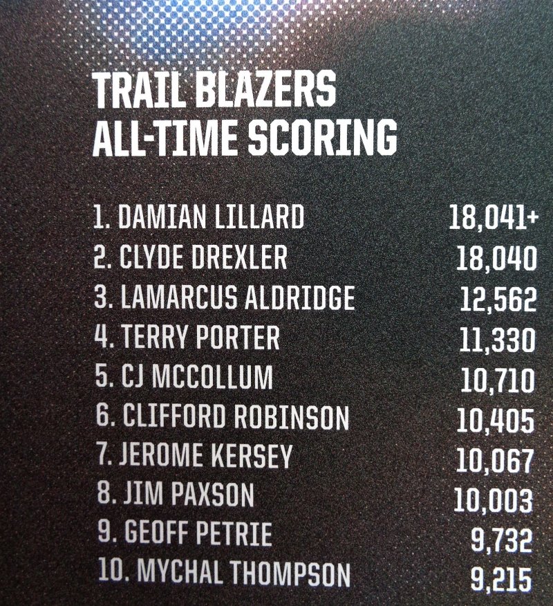 Image 3 of Lillard DAMIAN LILLARD / CLYDE DREXLER Blazers POSTER Portland Trailblazers SGA