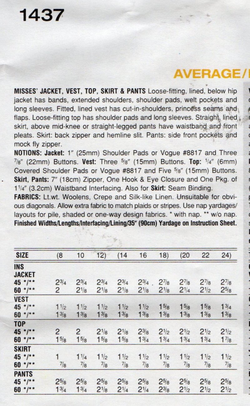 Image 1 of 5 Piece Career Wardrobe Vogue Sewing Pattern 1437 Sizes 14 16 18 TAMOTSU
