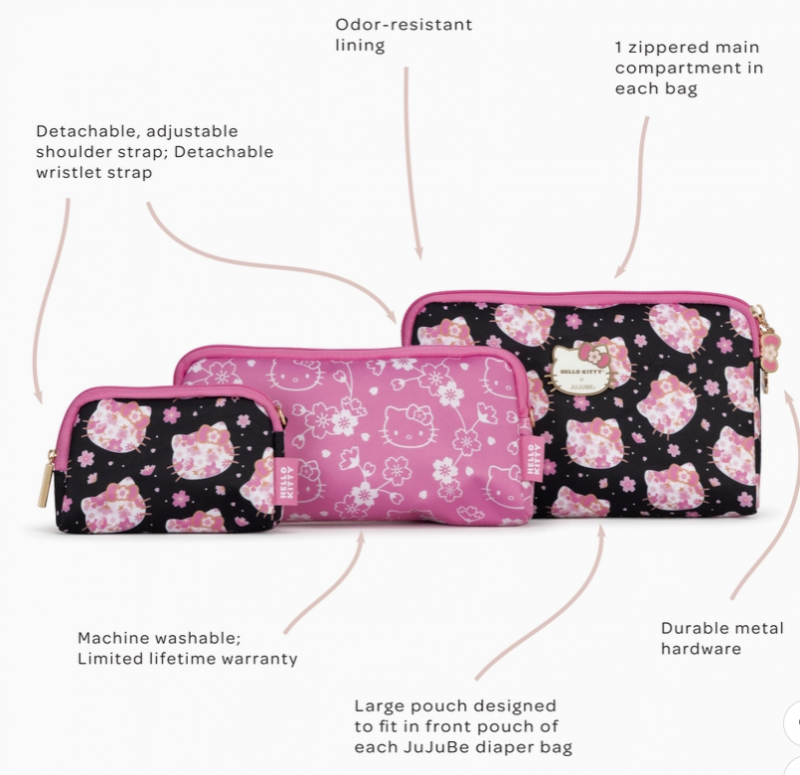 Image 4 of Hello Kitty&reg; �- JuJuBe Cherry Blossoms Be Set