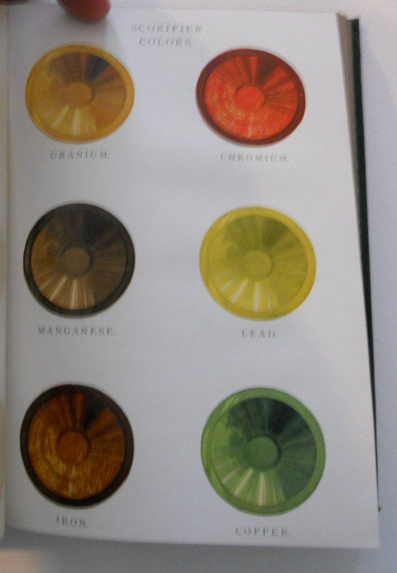 Colored plate