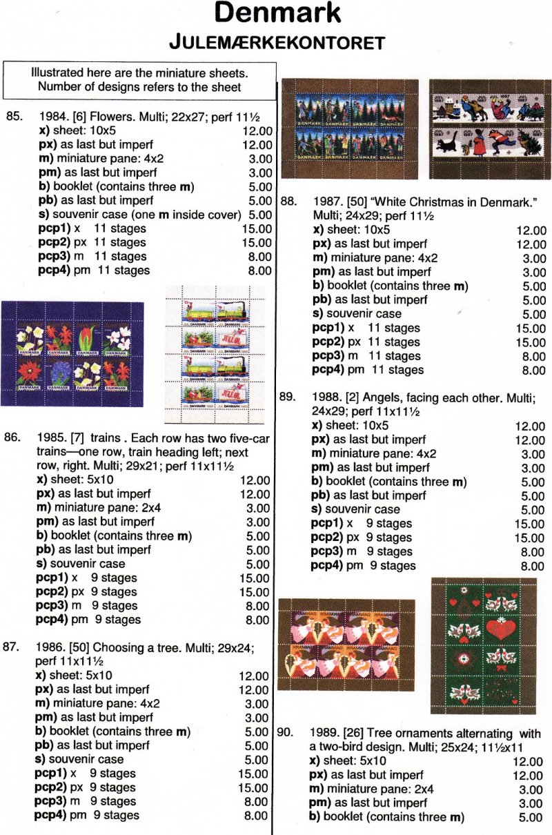 Green's Catalog, Part 3, Foreign TB Charity Seals, 1983-2007 Supp. - Denmark