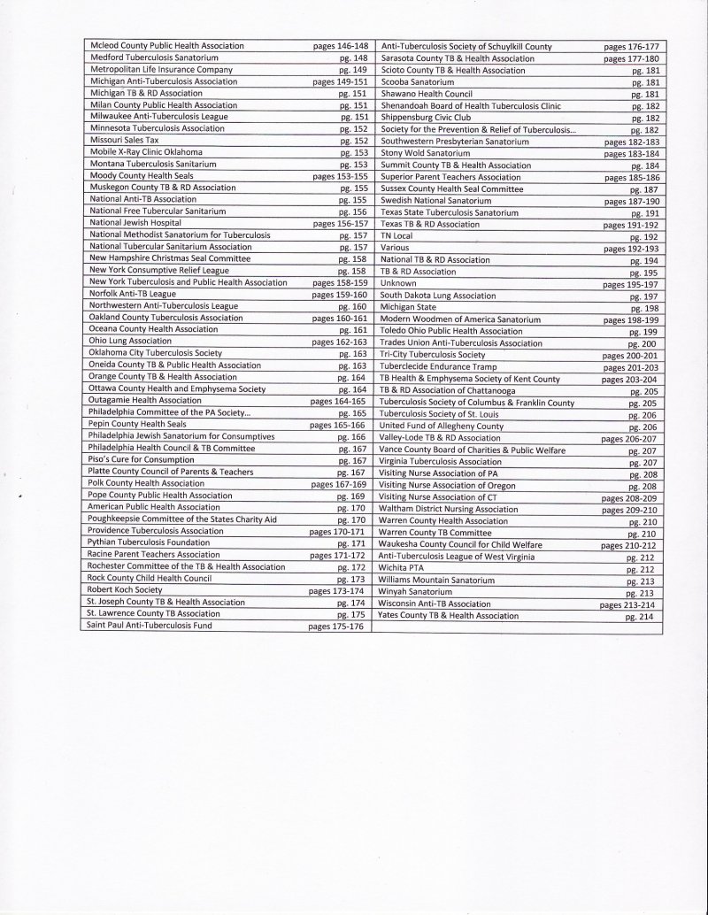 Green's Catalog, Part 2, U.S. Local TB Christmas Seals, 2020 ed., page iii, Table of Contents