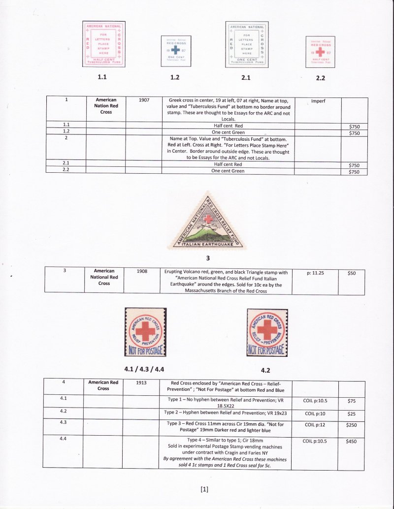 Green's Catalog, Part 2, U.S. Local TB Christmas Seals, 2020 ed., page 1