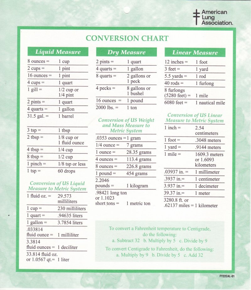 CL121-1, ALA 2022 U.S. Christmas Seals Themed Calendar, FY22Cal-01