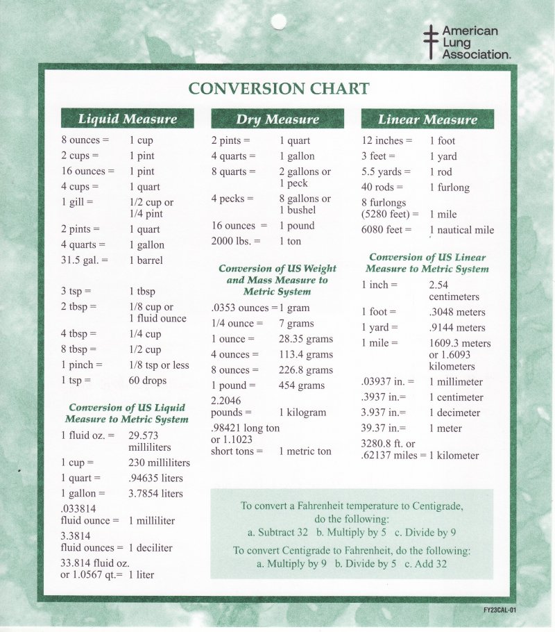 CL122-1, ALA 2023 U.S. Christmas Seals Themed Calendar, FY23Cal-01, regverse of calendar
