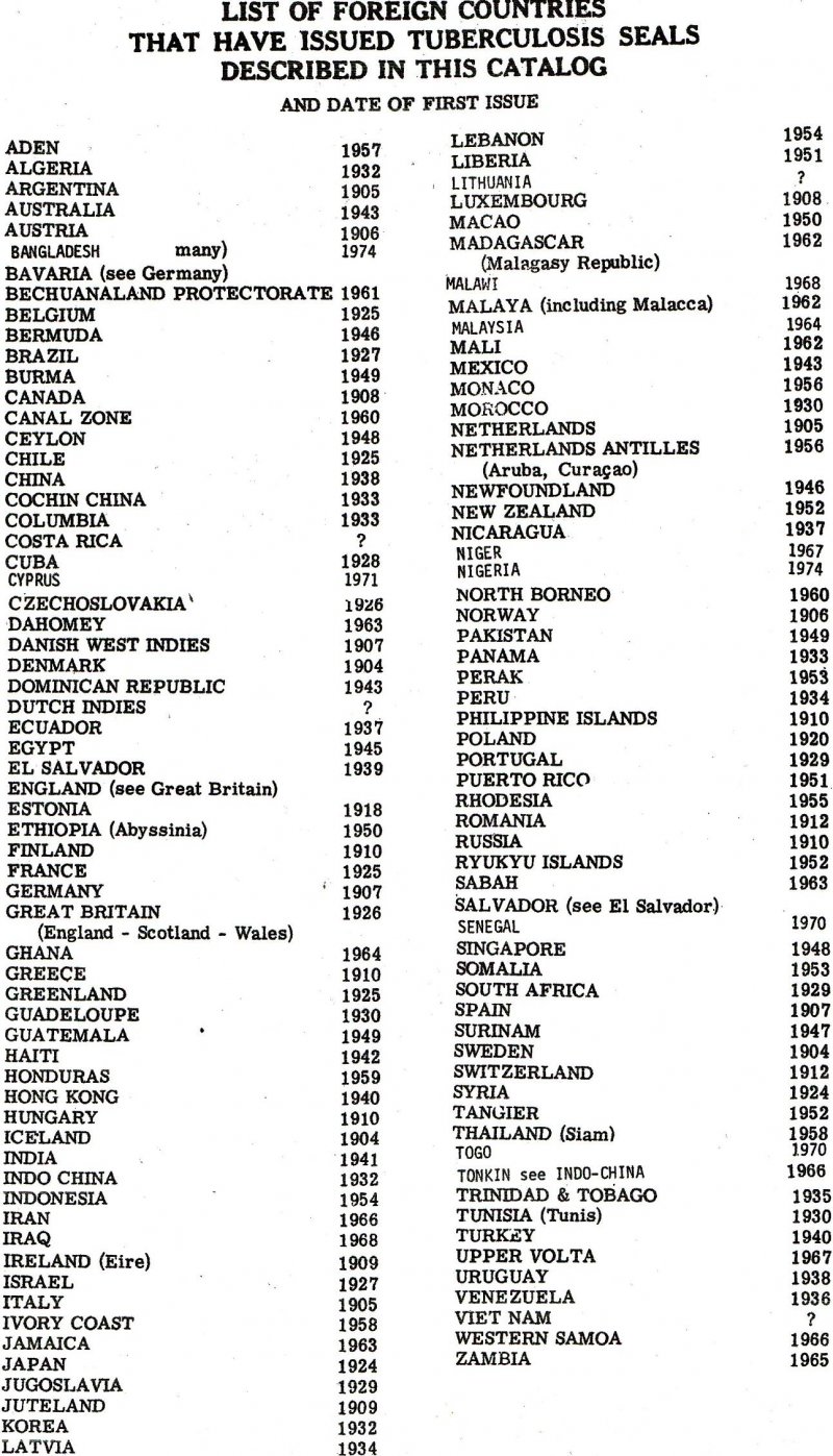 Green's Catalog, Part 3, Foreign TB Charity Seals, 1983 ed.